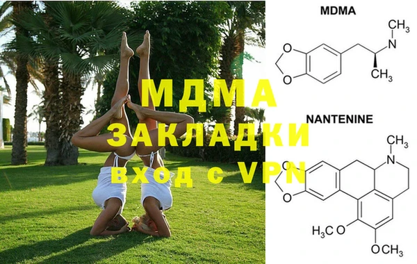 прущий лед Липки